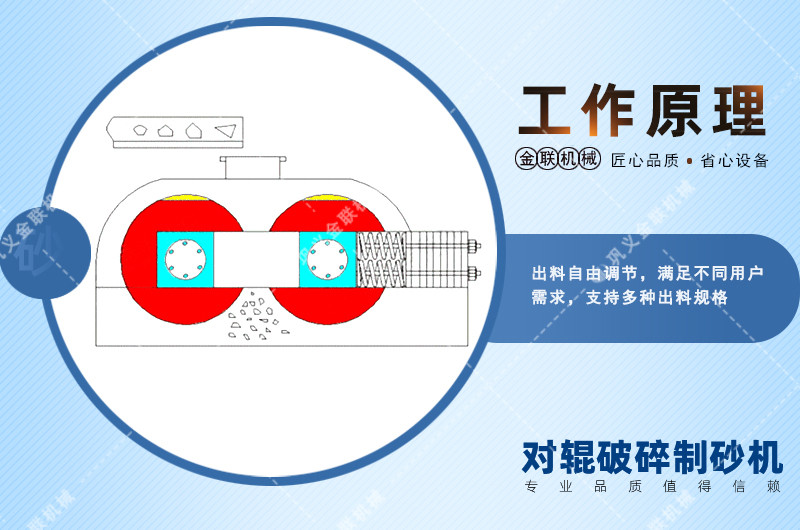 石灰石制砂机-石灰石制出来的沙子效果好吗-石灰石制砂设备价格